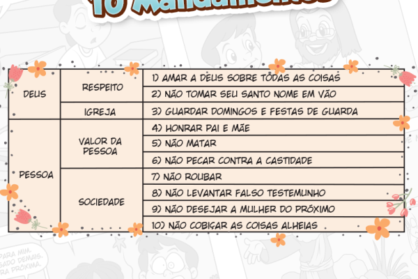 os-10-mandamentos-da-lei-de-deus-comentado